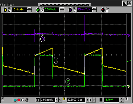 Figure 11.
