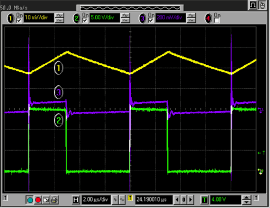 Figure 12.