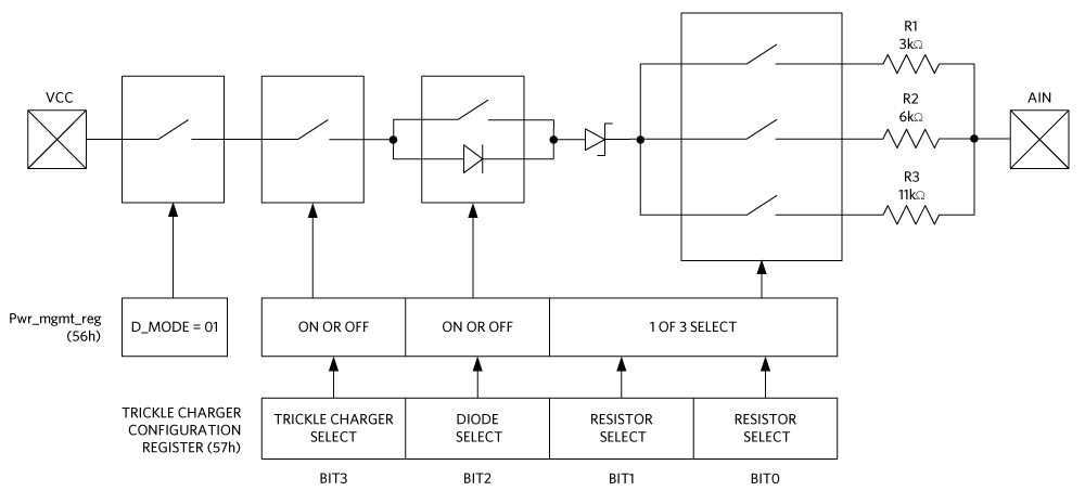 Figure 2. MAX31341B C trickle charger circuit.