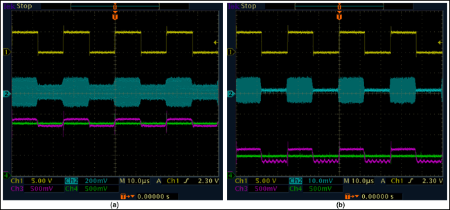 图2. MAX9933 RF检波器响应波形。RF输入信号调制频率为10MHz，数据速率为40kbps。两个波形分别是输出响应(黄色)和输入信号(绿色)，(a) -10dBm和-20dBm ASK信号；(b) -40dBm OOK信号。两个波形在MAX9030比较器输入端的信号分别在底部用粉色和绿色表示。