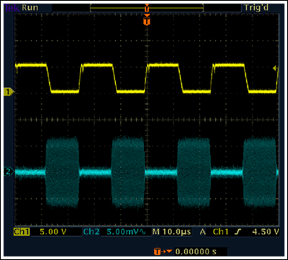 图4. MAX9930 RF检波控制器的响应波形。RF输入信号调制频率为10MHz，数据速率为40kbps，OOK信号为-40dBm，REF设置为500mV。输出数据以黄色显示，输入RF信号以蓝色显示。
