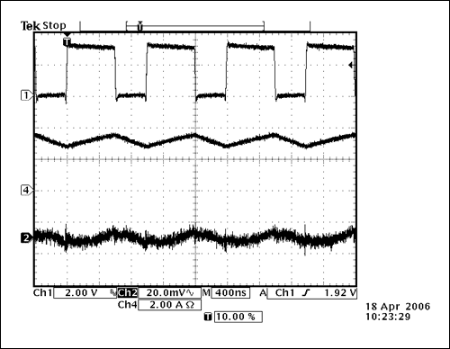 图4. 类似于图3,但是使用FDV0620系列的1µF电感。