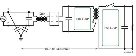 Layout for Power Designs #1: Hot Loops
