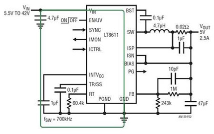 Layout for Power Designs #1: Hot Loops
