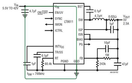 Layout for Power Designs #1: Hot Loops