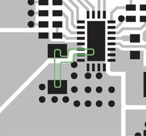 Layout for Power Designs #1: Hot Loops