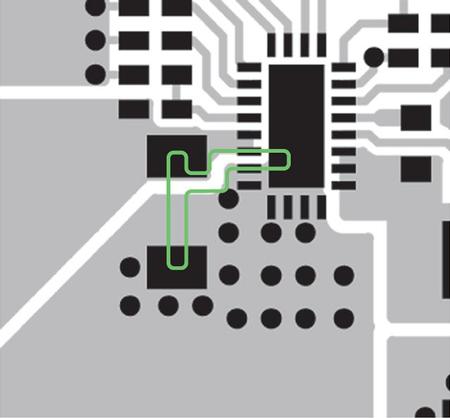 Layout for Power Designs #1: Hot Loops