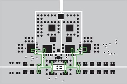 Layout for Power Designs #1: Hot Loops