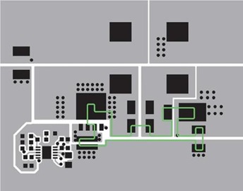 Layout for Power Designs #1: Hot Loops