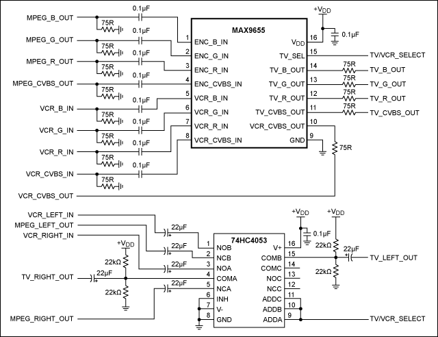 Figure 3. Schematics for the basic dual SCART switch in Figure 1.