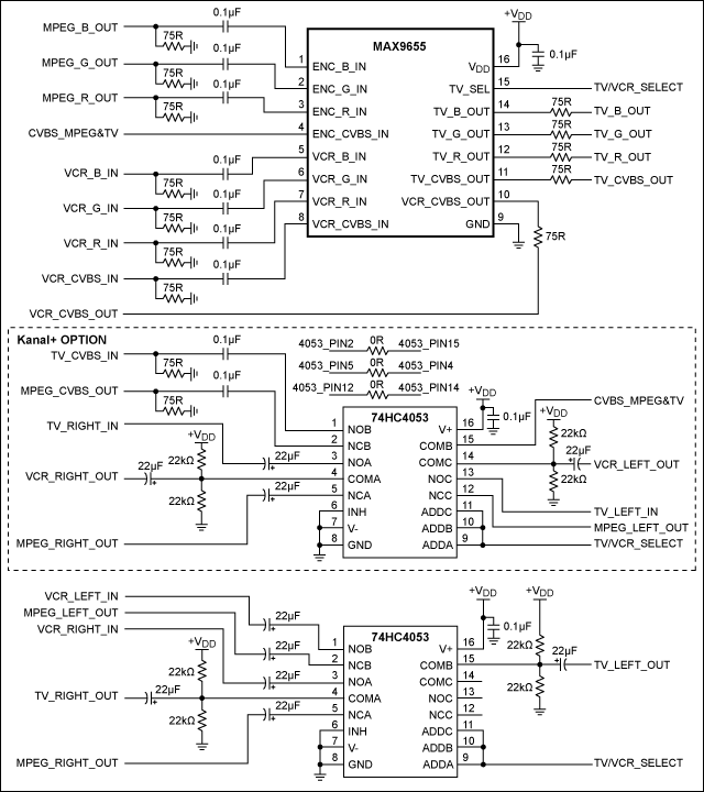 Figure 4. Schematics for the dual SCART switch with Kanal+ support in Figure 2.