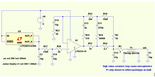 Figure 5. External Reference Filter-Buffer
