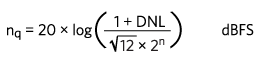 Noise and Distortion in Data Converters Noise and Distortion in Data Converters