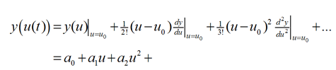 Equation 2.