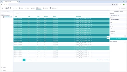 Figure 7. Real data monitoring