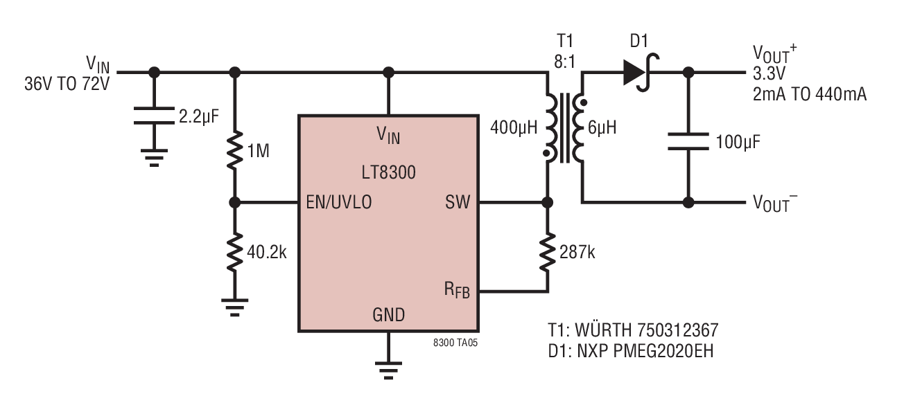 3.3V Micropower Isolated Flyback Converter