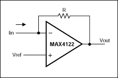 Differential Amplifier.