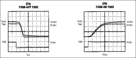 Figure 2. With Figure 1