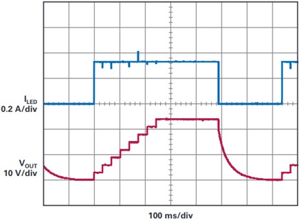 LEDs are turned on one at a time in sequential turn signal applications