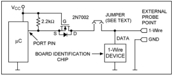 Figure 2. Dual-Read Mode Interface.