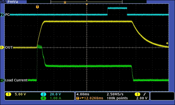 Figure 2. Circuit of Figure 1 starting up into a 330µF, 8.9Ω load with R<sub loading=