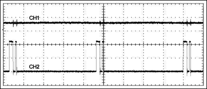 图5b. 0.1A负载时的输出电压和控制电压(20ms/div,CH1:1V/div,CH2:5V/div)