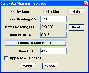 Figure 25