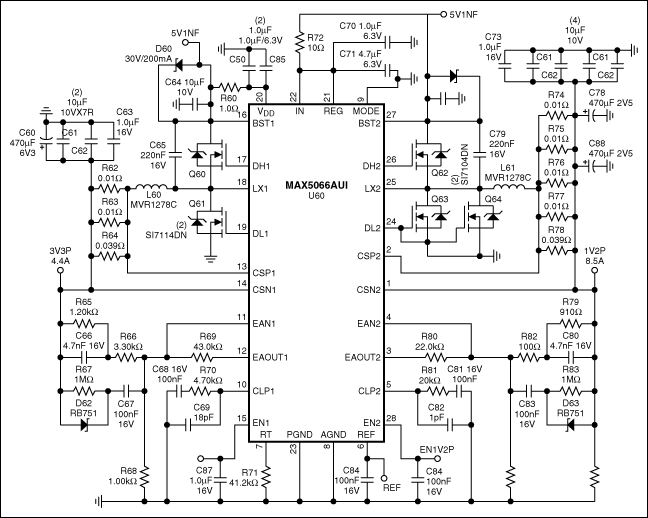 图1. MAX5066参考设计显示了5.1V转1.2V/8.5A和3.3V/4.4A的DC-DC转换器；fSW = 295kHz。