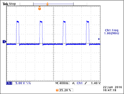 VMGTAVTT Switching Frequency