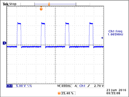 VAUX Switching Frequency