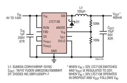 Figure 6. 32V, 400mA Surge Stopper