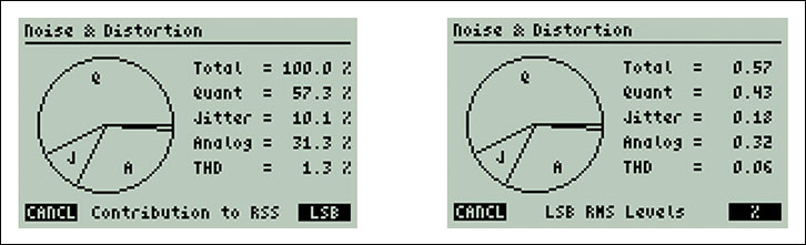 The ENOB calculator displays the noise distribution graphically as a percentage of the root sum squared (RSS) or as LSBRMS. The ENOB calculator displays the noise distribution graphically as a percentage of the root su08m squared (RSS) or as LSBRMS.