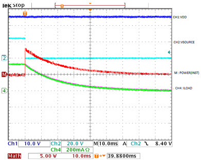 Figure 4a. Slow t<sub>DEMAG</sub> when using a PN diode with 320mA and 1H inductance, and 75? resistance.