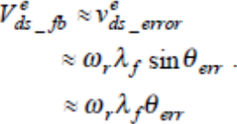 Equation 6