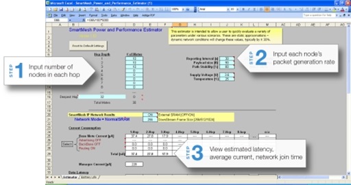 SmartMesh Power and Performance Estimator