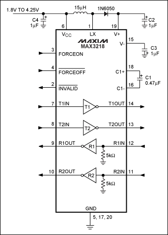 图7. MAX3218采用基于电感的升压转换器,并利用电荷泵产生反相电压,器件可采用1.8V至4.25V单电源供电。