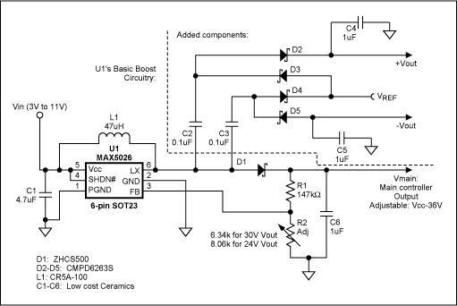 Figure 1. This single-IC circuit generates the bipolar voltages required in many industrial analog applications, as well as contrast-control voltages for an STN LCD.