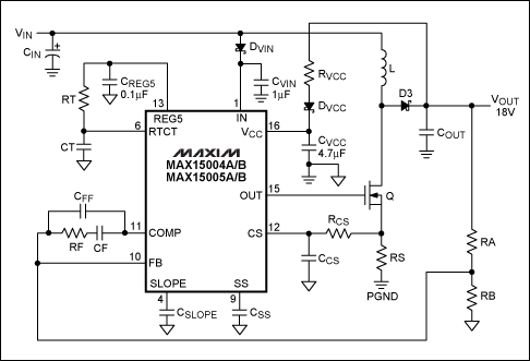 图5. MAX15004/MAX15005汽车VFD供电电源，启动后，输入工作电压可低至2.5V，为VFD提供输出过压保护。
