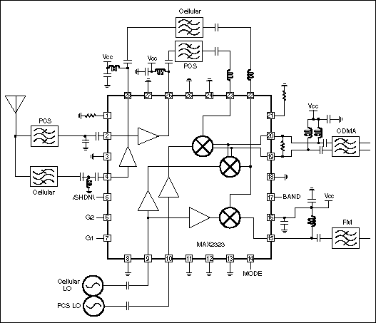 Figure 1. Block diagram of the MAX2323.