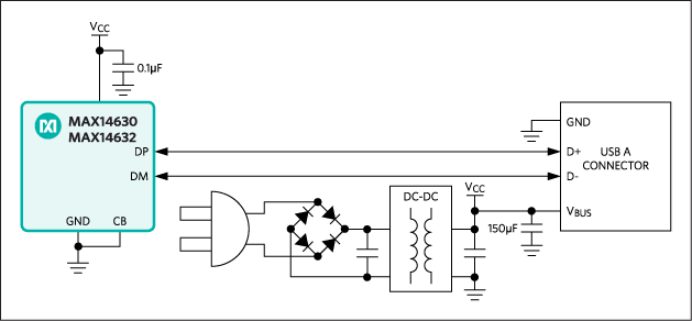 A DCP example for autodetection of USB BC1.2/Apple 1A devices. This design features the MAX14630/MAX14632 USB charger adapter emulators.