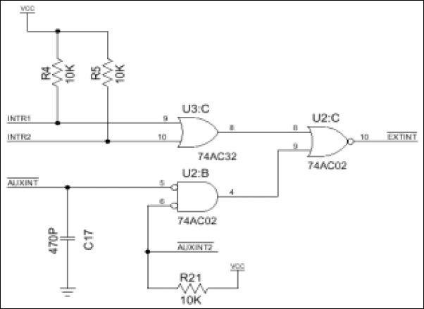 Figure 3. Interrupt circuitry.