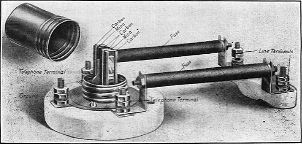 Figure 5. The Western Electric Type 58A Protector, circa 1900, protects against lightning and other high voltages.