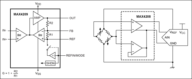 图5. 驱动比例桥(MAX4208–MAX4209)