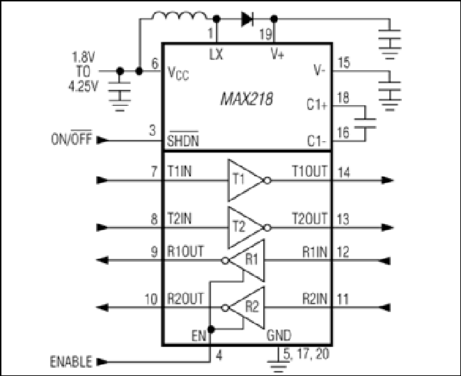 MAX218：典型工作电路