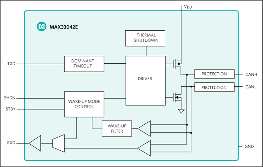 MAX33042E: Simplified Block Diagram