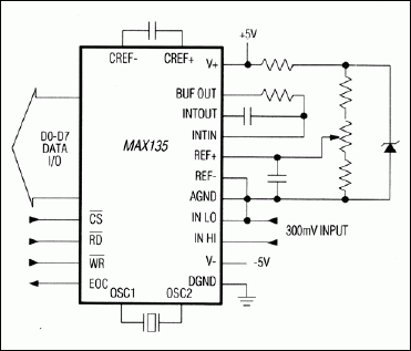 MAX135：典型工作电路