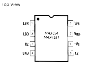 MAX634、MAX4391：引脚配置