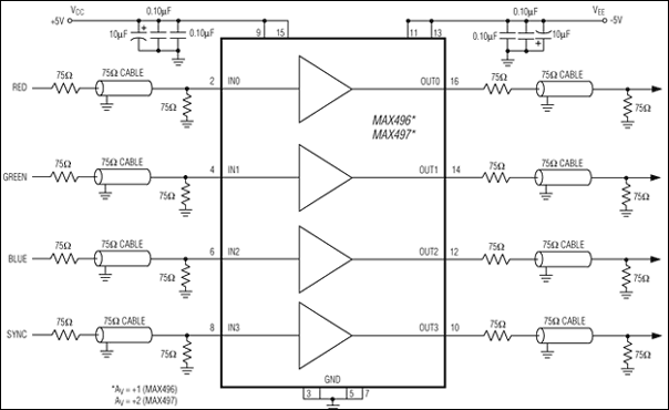 MAX496、MAX497：典型工作电路