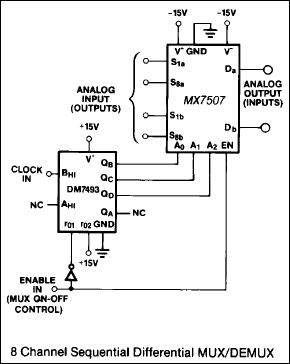 MX7506、MX7507：典型工作电路