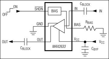MAX2630、MAX2631、MAX2632、MAX2633：典型工作电路